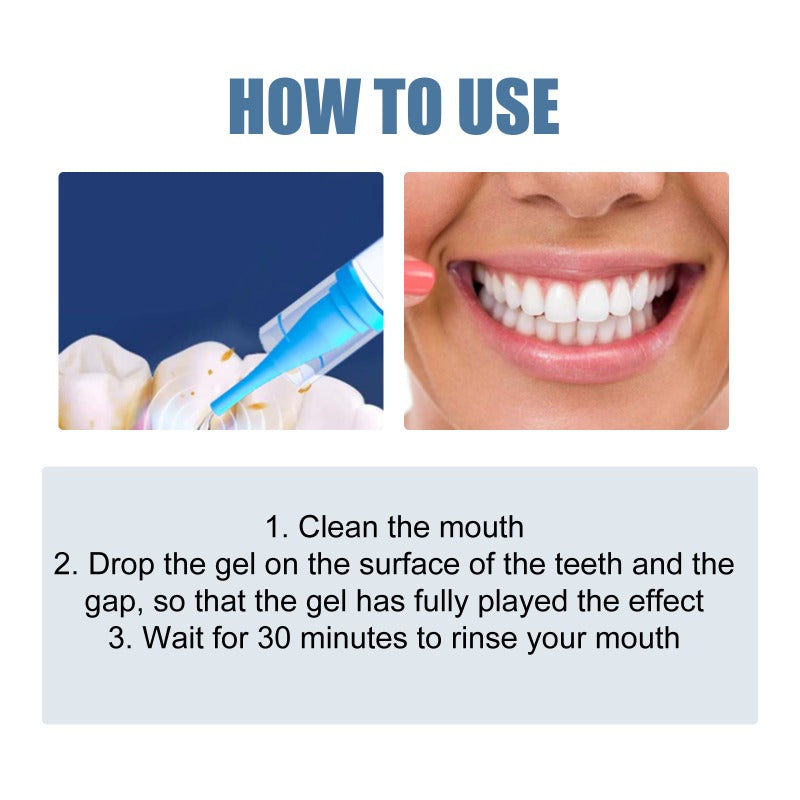 Nocztuce GumCare Gel‑Daily Gum Support For Comfort & Fresh Breath